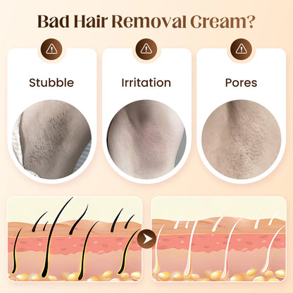 KLENIMORE ™  Gentle & Painless Hair Removal Cream Duo for Sensitive Skin